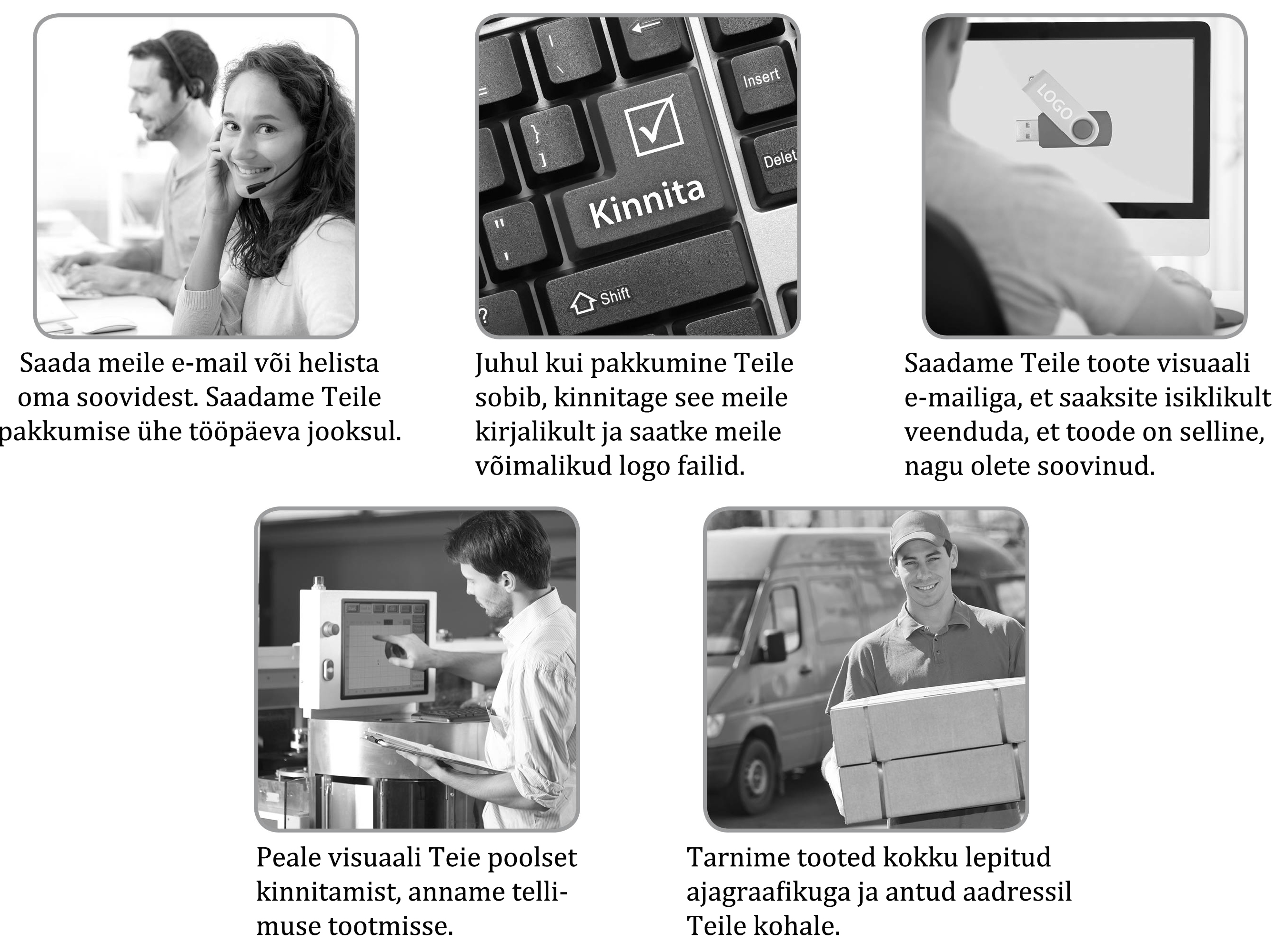 Tellimise protsess Tellimise protsess